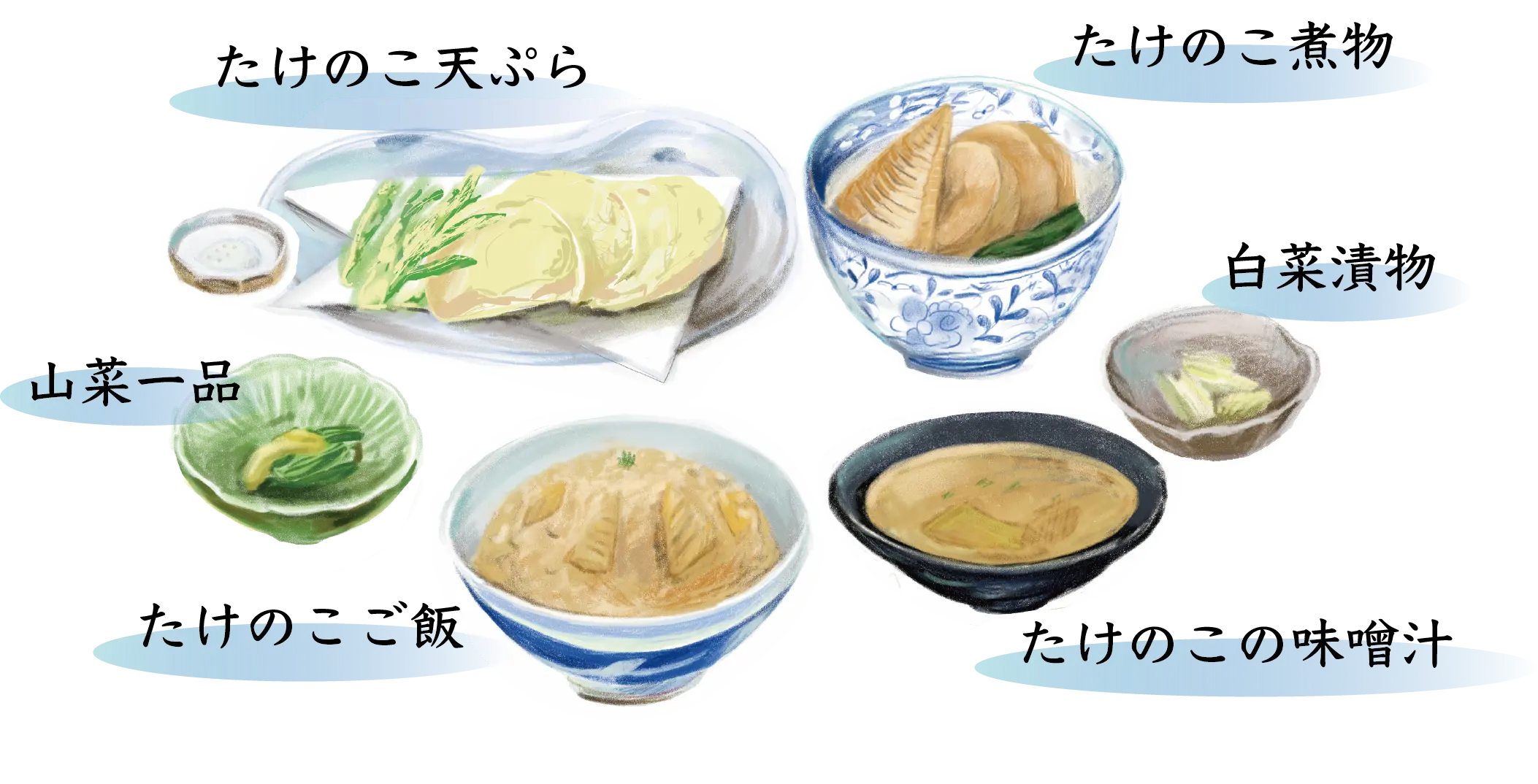 内川たけのこ御膳 内川たけのこ御膳